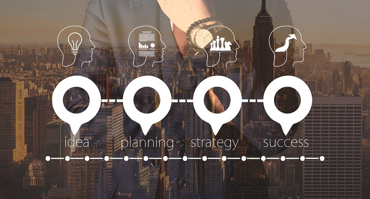 Customer Success for Startups